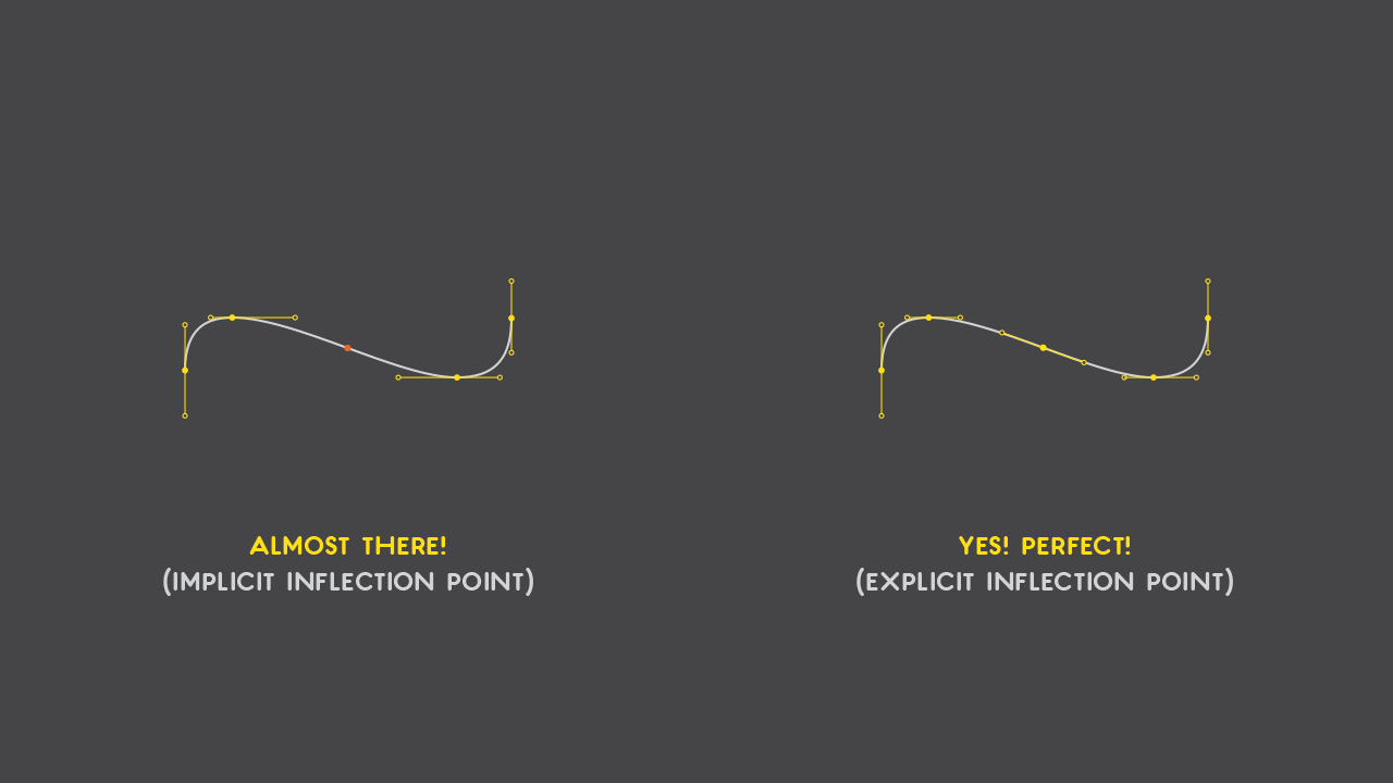 bezier010