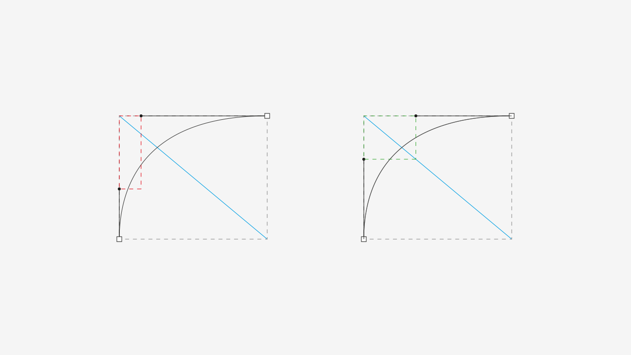 bezier2_009