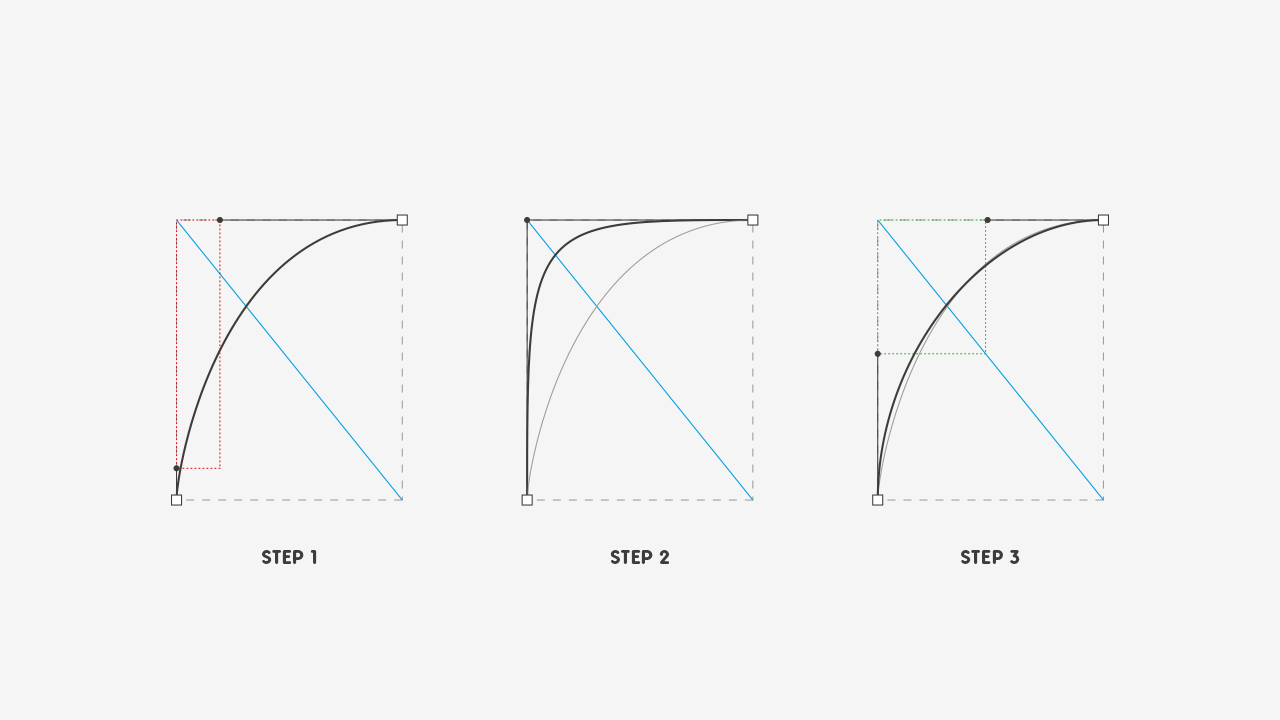 bezier2_010